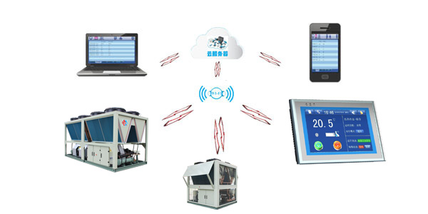 超低溫螺桿式風(fēng)冷熱泵機(jī)組云端監(jiān)控，管理更便捷